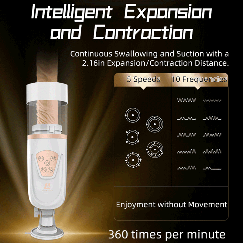 Aroselove - 5-Speed Suction and Clamping Male Masturbator - Aroselove