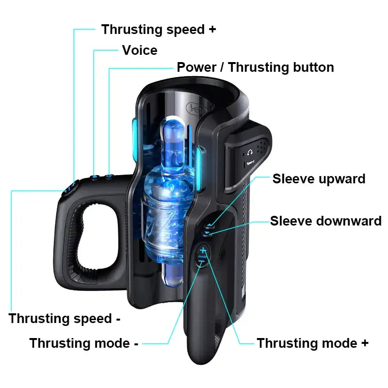 10 Thrusting High-speed Motor Masturbator Cup with Phone Holder