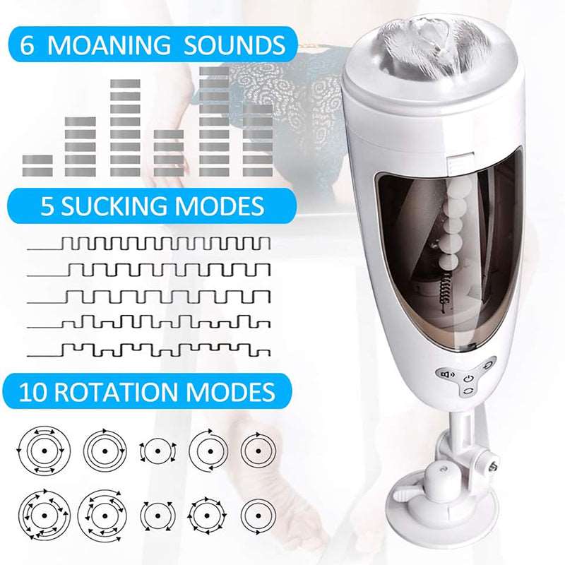 Aroselove - 5-Frequency Suction 10-Frequency Rotation Male Masturbator - Aroselove