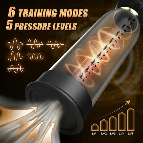 Aroselove - Royal 2 in 1 Stretching Training Penis Pump - Aroselove
