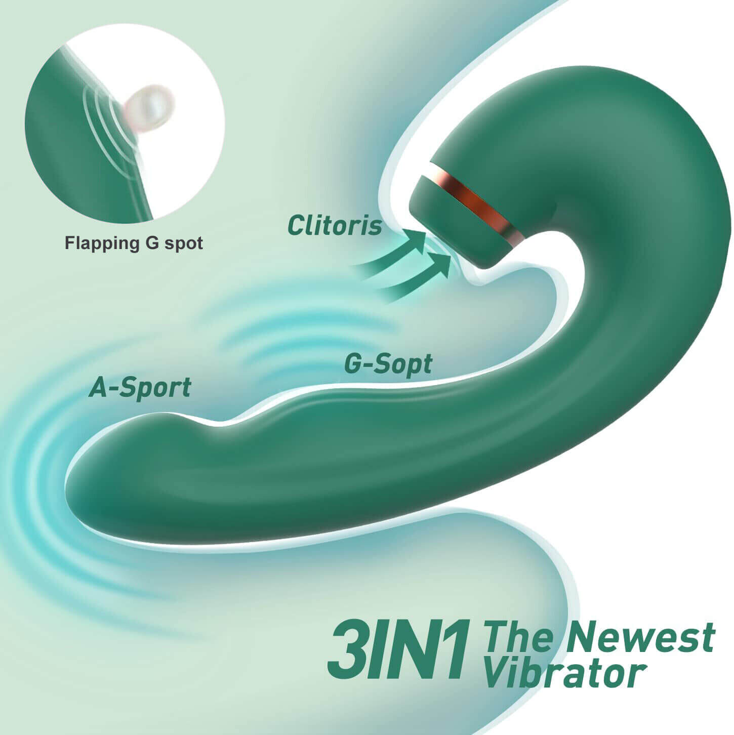 3 in 1 Clitoral Suction & Vibration G-Spot Stimulator