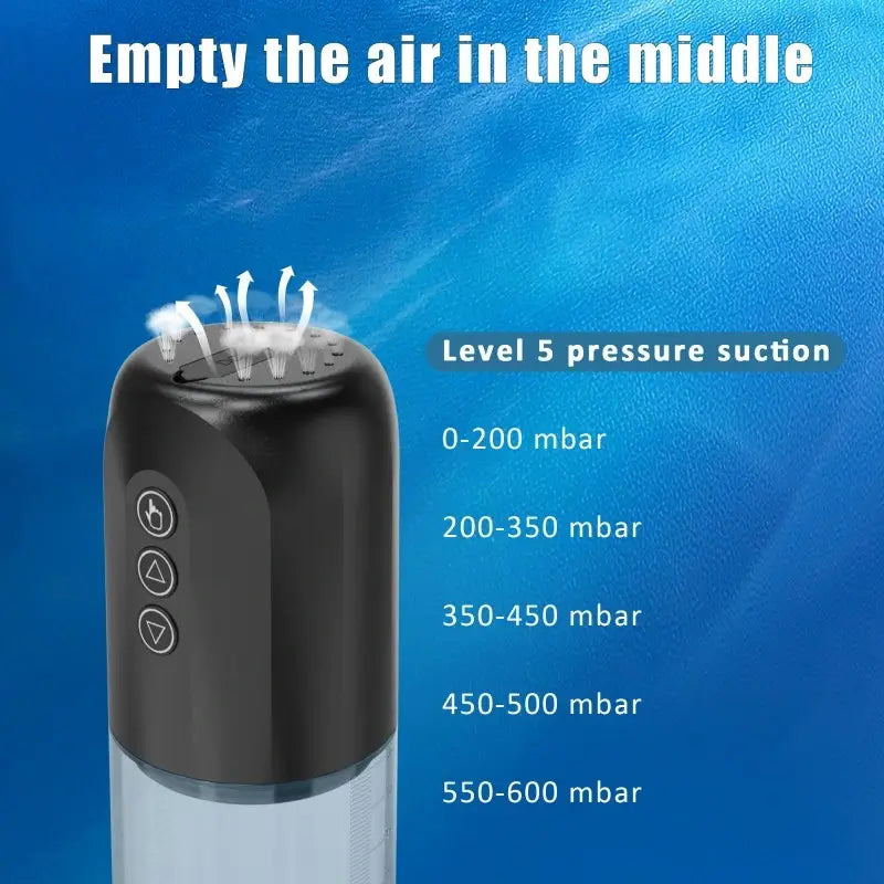 5 Pressure Adjustable Pressure 3 Replacement Heads Electric Penis Pump