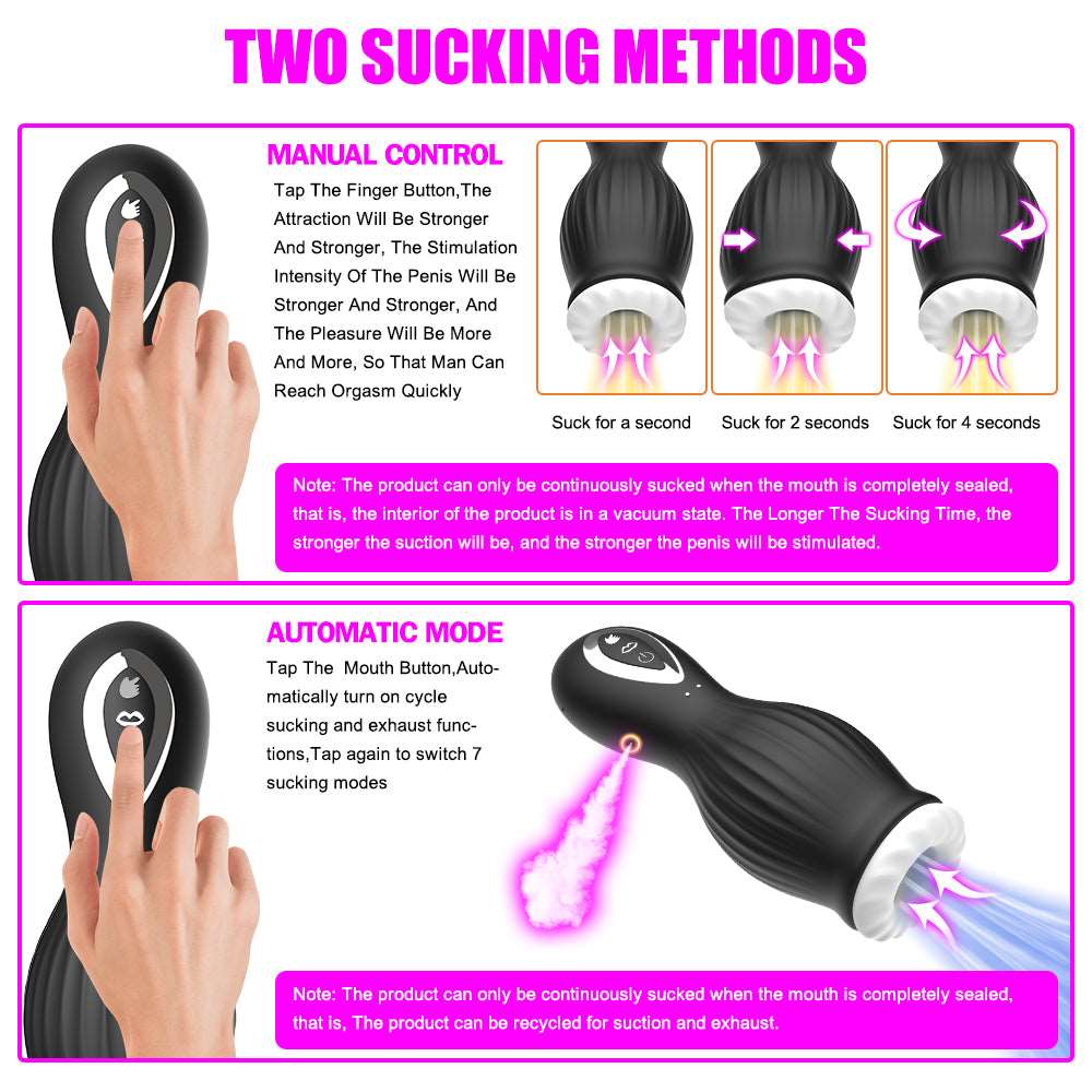 Aroselove - Dragon Suction Trainer Male Cup ¢ò - Aroselove