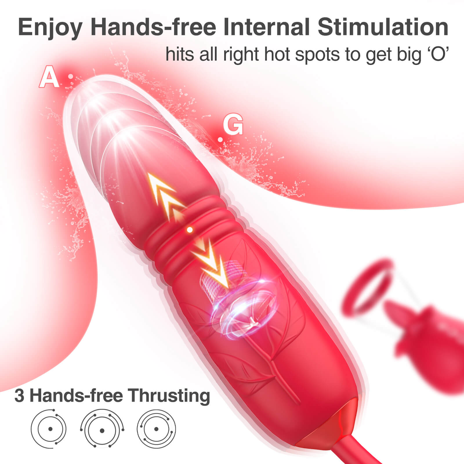 3-in-1 upgraded rose sex stimulator with 7 licking tongues and 3 inserted vibrator dildos