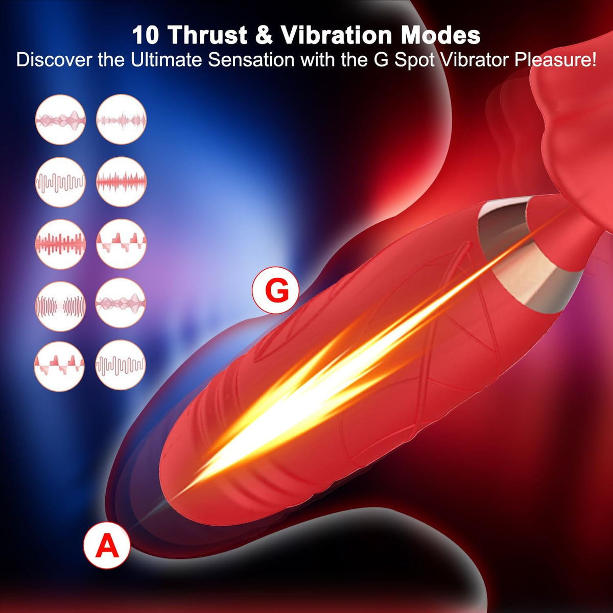 Aroselove - Rose Muncher Lip Tongue Suction Vibrator With Thrusting Dildo Vibrator - Aroselove