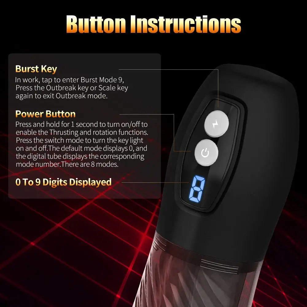 Aiden 9 Thrusting & Rotating Masturbator Adult Sex Toys For Men