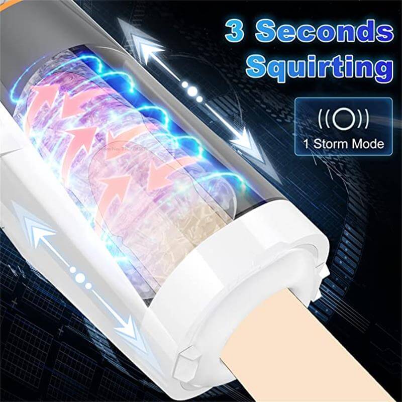 Baxter 3 Thrusting 4 Rotating Male Masturbator with Voice Mode