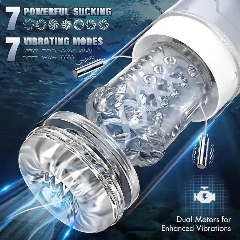 Empyrean 5 IN 1 Function Male Stroker Masturbator & Penis Pump