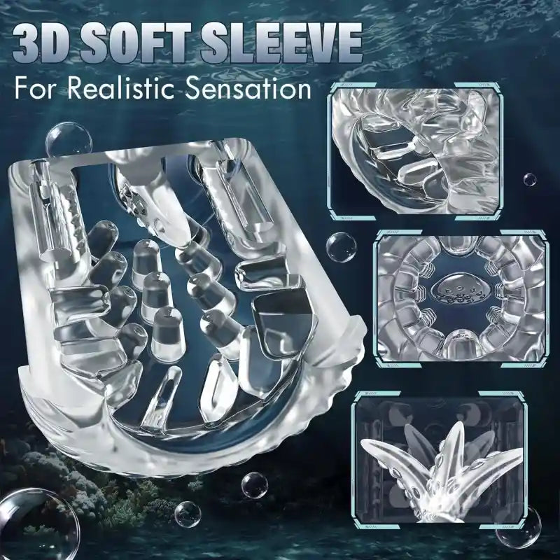 Empyrean 5 IN 1 Function Male Stroker Masturbator & Penis Pump