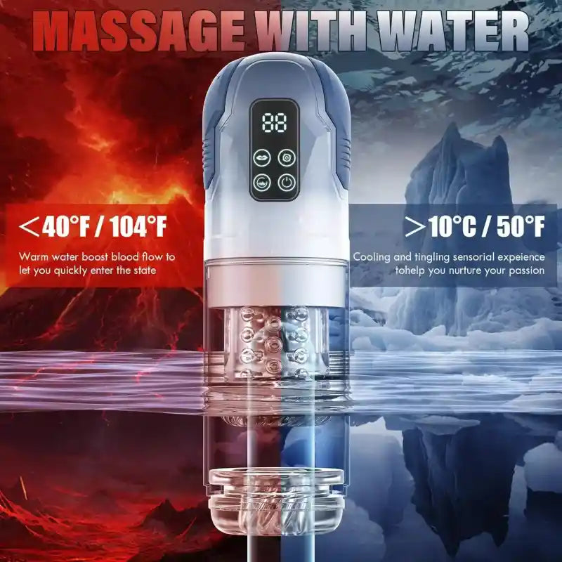 Empyrean 5 IN 1 Function Male Stroker Masturbator & Penis Pump