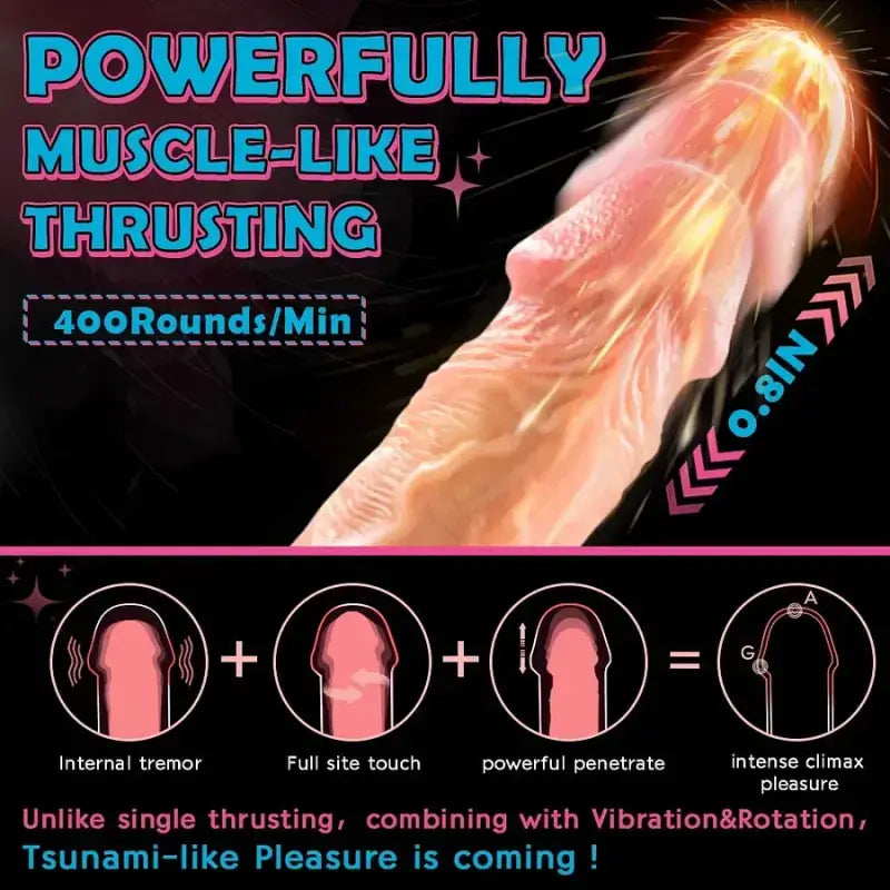 Enzo – 5 in 1 Vibrator with Remote Control Thrusting Realistic Dildo With Strong Suction Cup G Spot Stimulation 8.7 inch