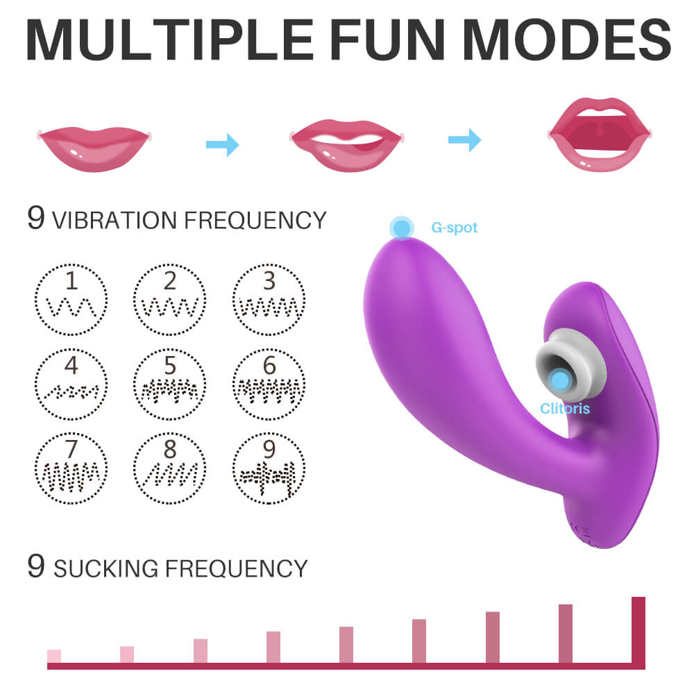 Jubilee – Clitoral Licking Vibrator