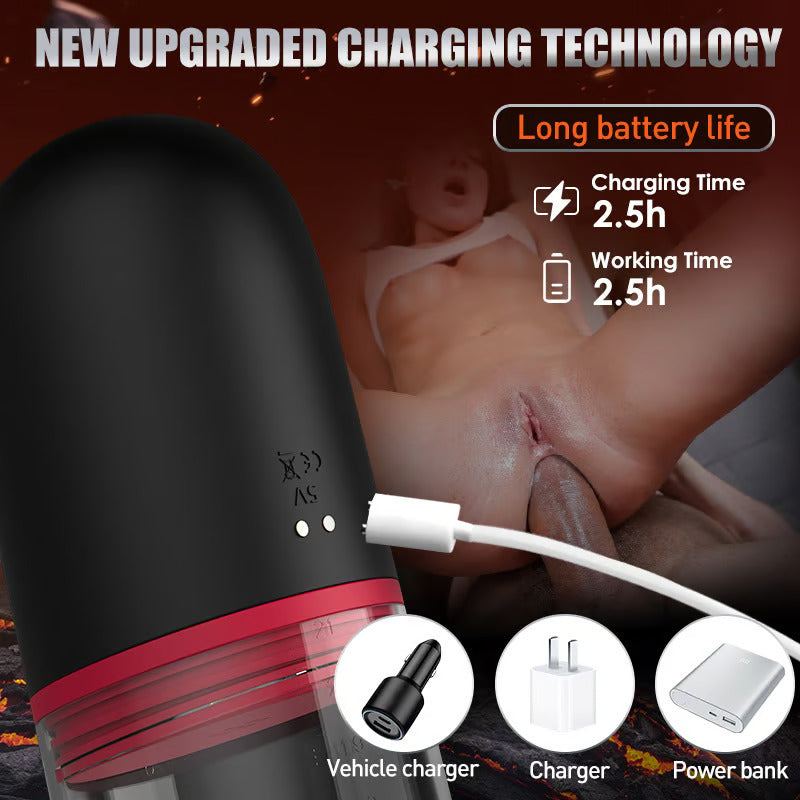 Kian C 9 Mode Suction Penis Pump