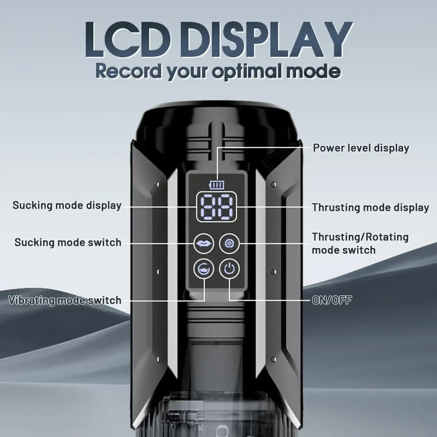 King -100% Waterproof 4 IN 1 Automatic Masturbation Cup for Men