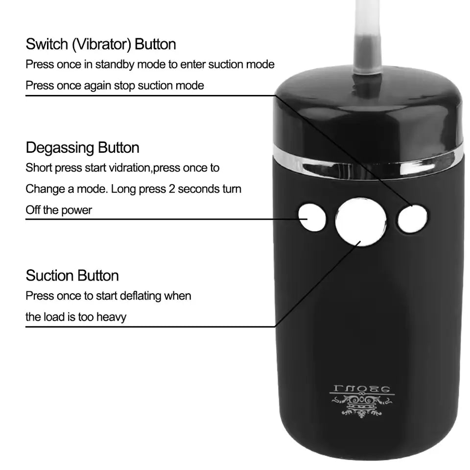 LUOGE 10 Frequencies Strong Suction Transparent Blow Job Male Masturbation Cup