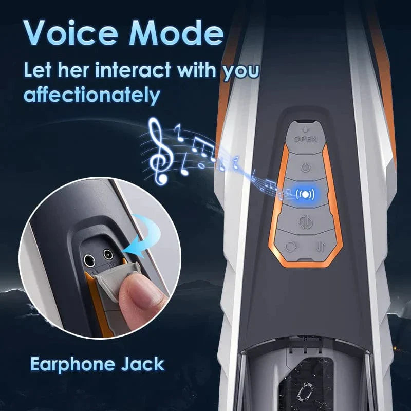 Aroselove - Automatic 4 Rotating 3 Thrusting Male Masturbator - Aroselove