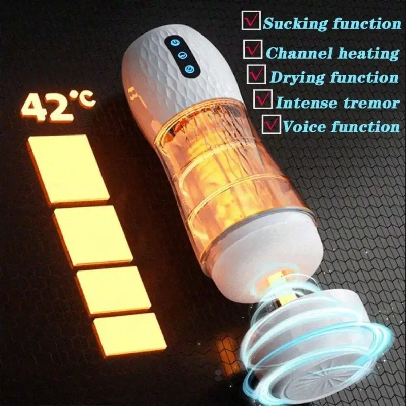 Phantom Pleasure 5 Suction 10 Vibration 3-Language Voice Masturbator With Heated Base