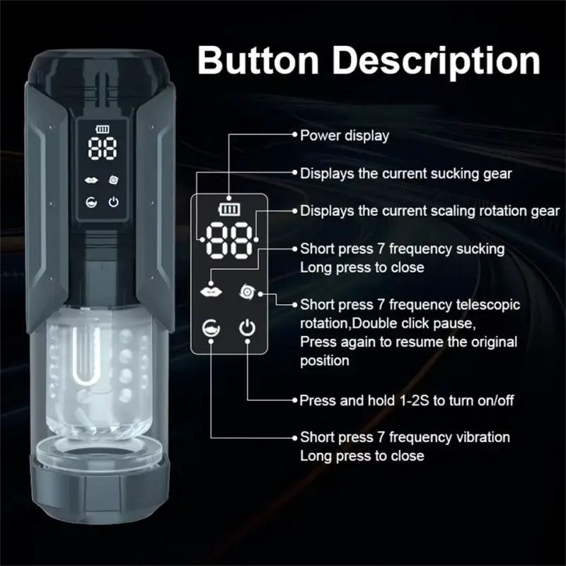 Quentin – Ultimate 4-in-1 Male Masturbator: 7 Modes of Suction, Vibration, Thrusting & Rotation with LCD for Oral Sensation