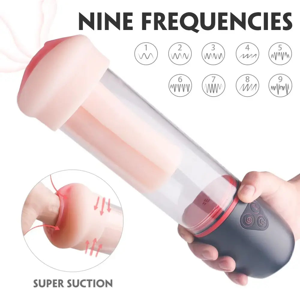 S-HANDE Pussy-Shaped Sleeve 3 Sucking 9 Vibrating Male Enlargement Pumps