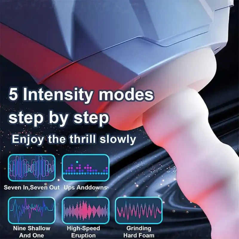 SVAKOM 5 Thrusting Modes Blowjob Sex Toy Stroker Adult Toys for Men
