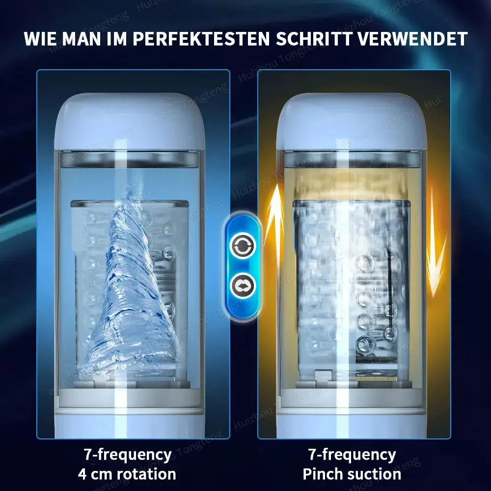 SpaMaster – Water Spa Rotating Male Masturbator With Tongue