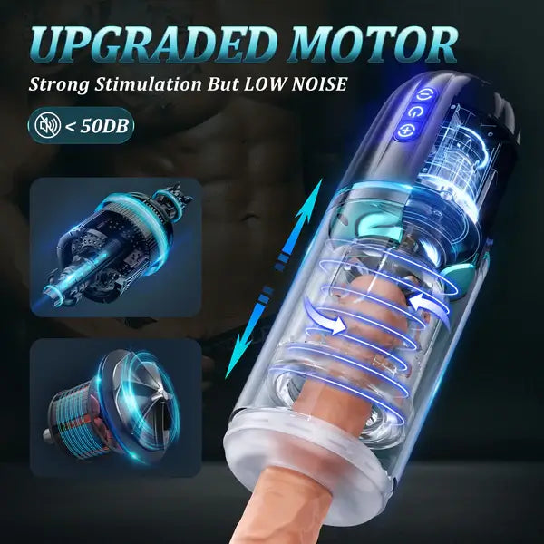 Stormur – Hands-free Thrusting & Rotating Male Masturbator