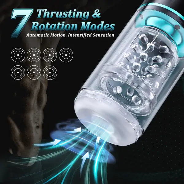 Stormur – Hands-free Thrusting & Rotating Male Masturbator