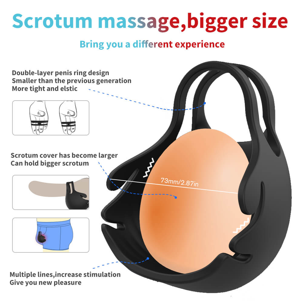 THE BESTIE Vibrating Scrotum and Testicles Stimulation Cock Ring