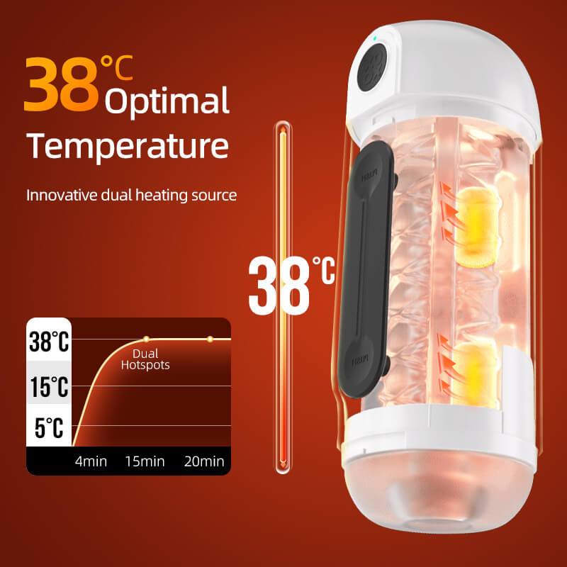 TRYFUN SOUL SERIES RHYTHM ELECTRIC MASTURBATION CUP