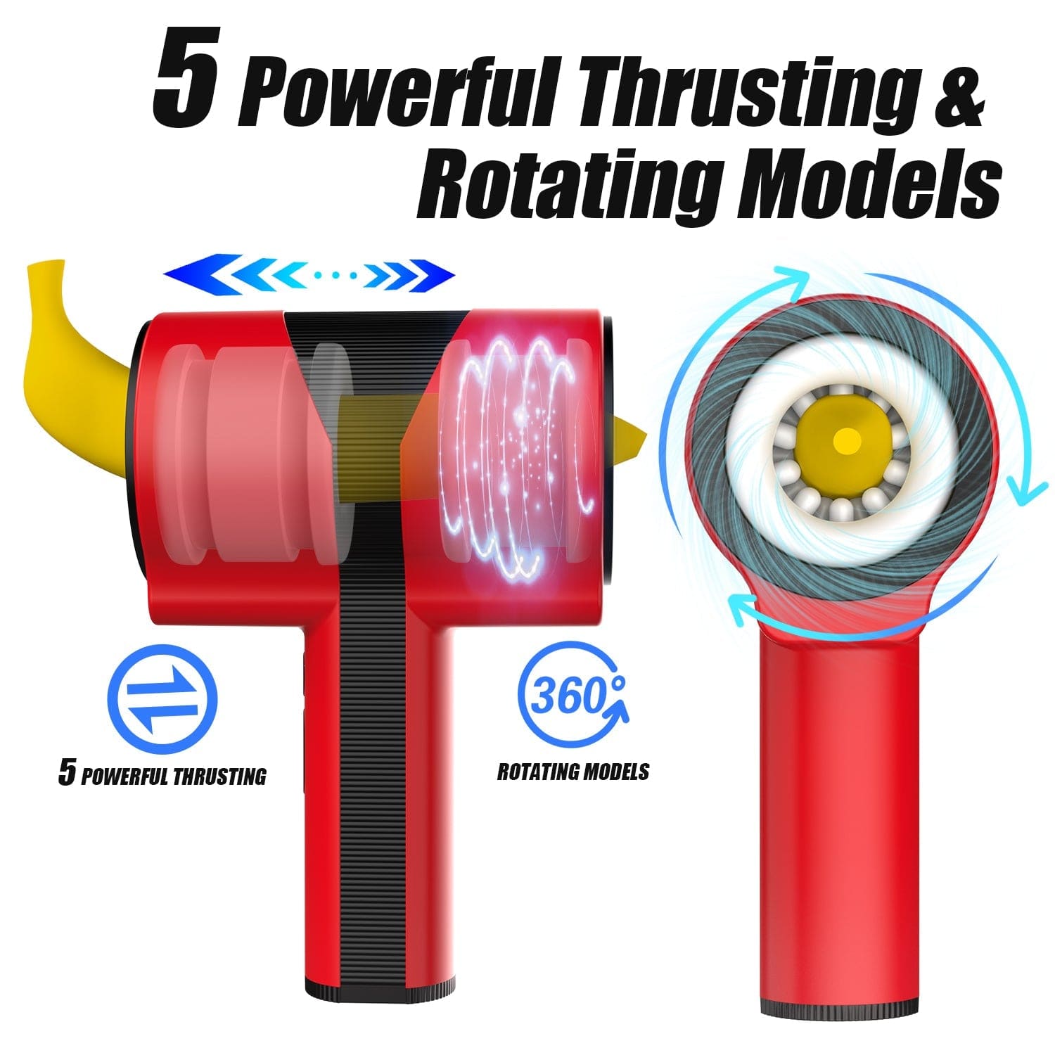 Aroselove - Thor 1st Generation Multi Frequency Telescopic Rotating Vibration Male Penis Stroker - Aroselove