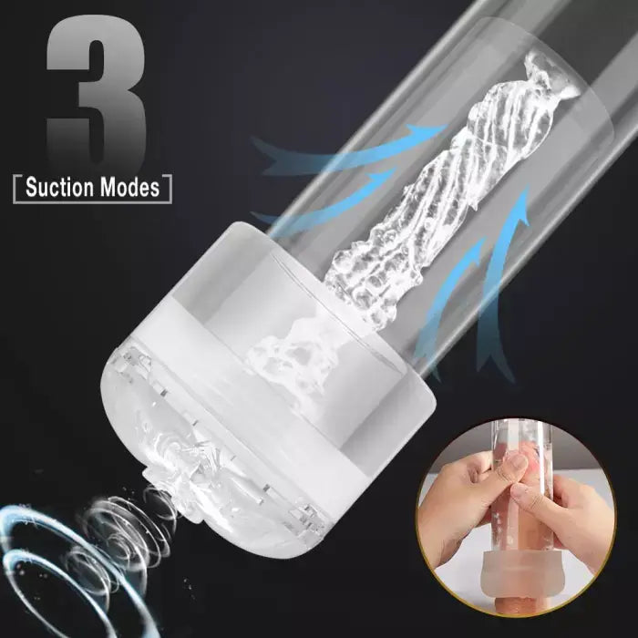 2 In 1 Vacuum Pump For Penis Stimulation And Enhancement Training
