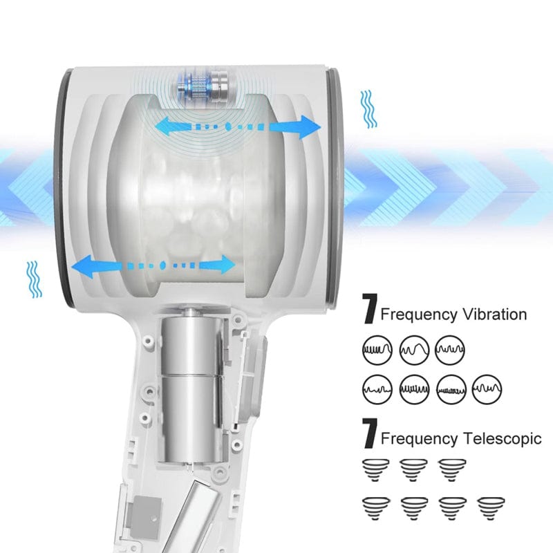 Aroselove - Frequency Telescopic Handheld Male Masturbator - Aroselove