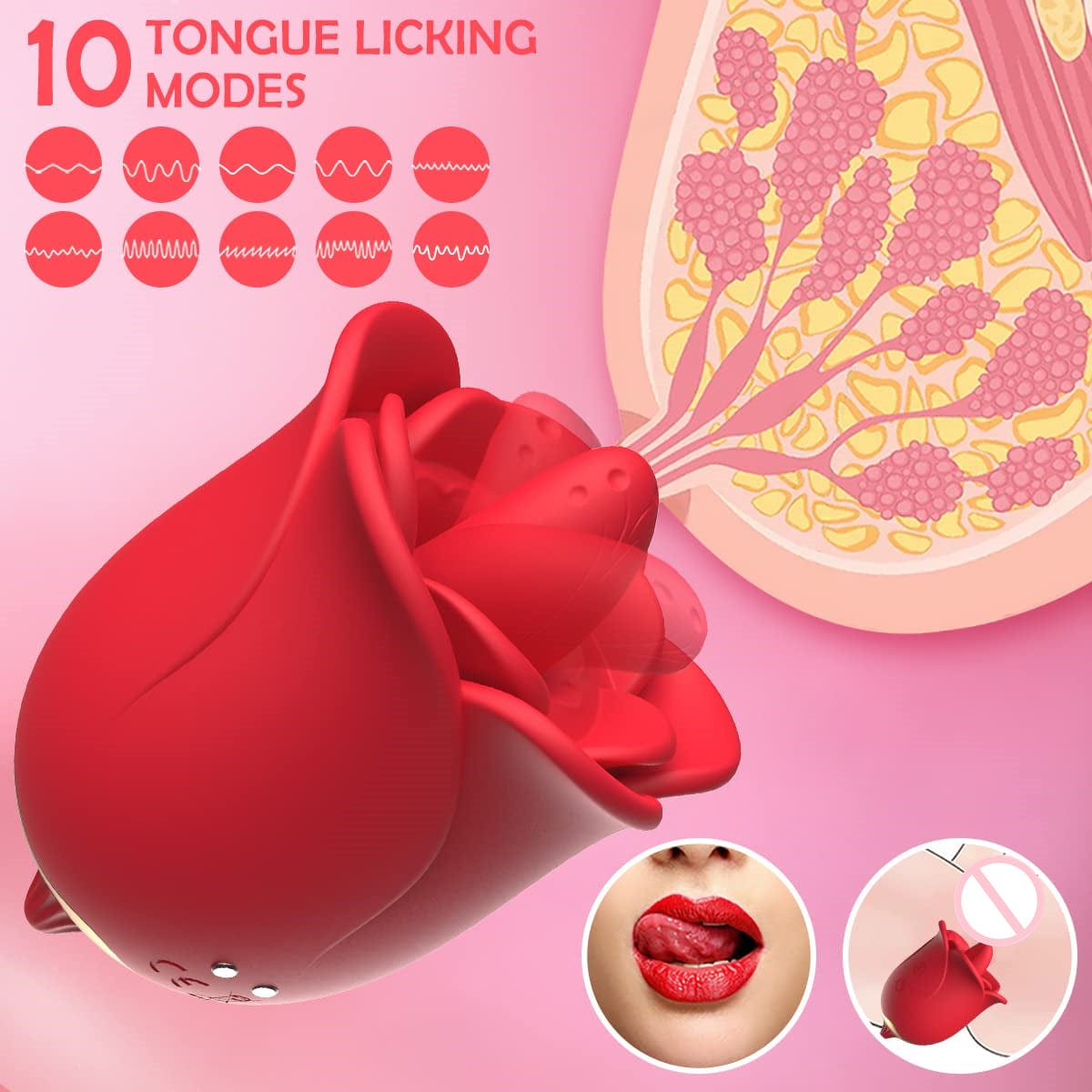 Aroselove -Rose Toys Nipples Clitorals Stimulator With Tongue For Women - Aroselove