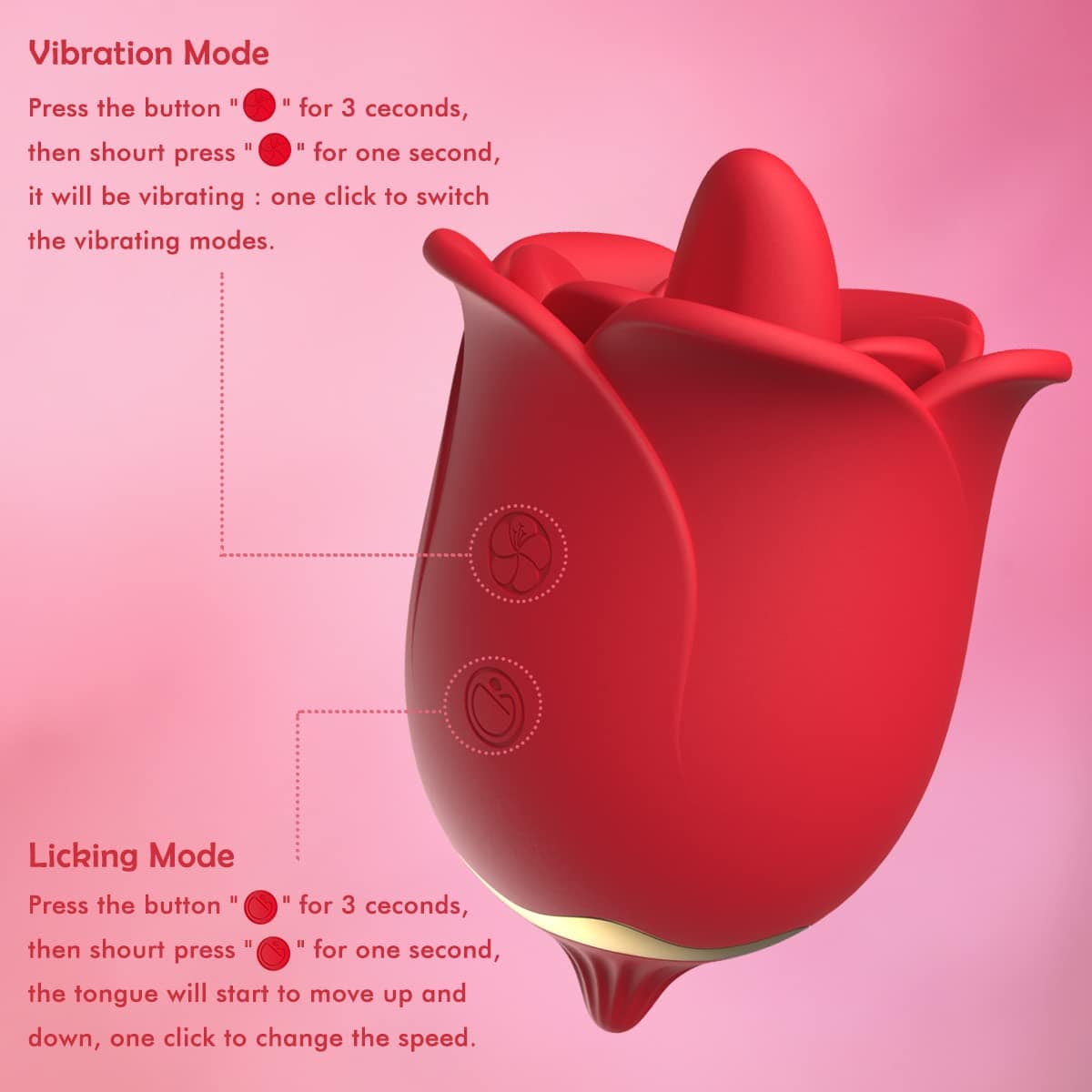 Aroselove -Rose Toys Nipples Clitorals Stimulator With Tongue For Women - Aroselove