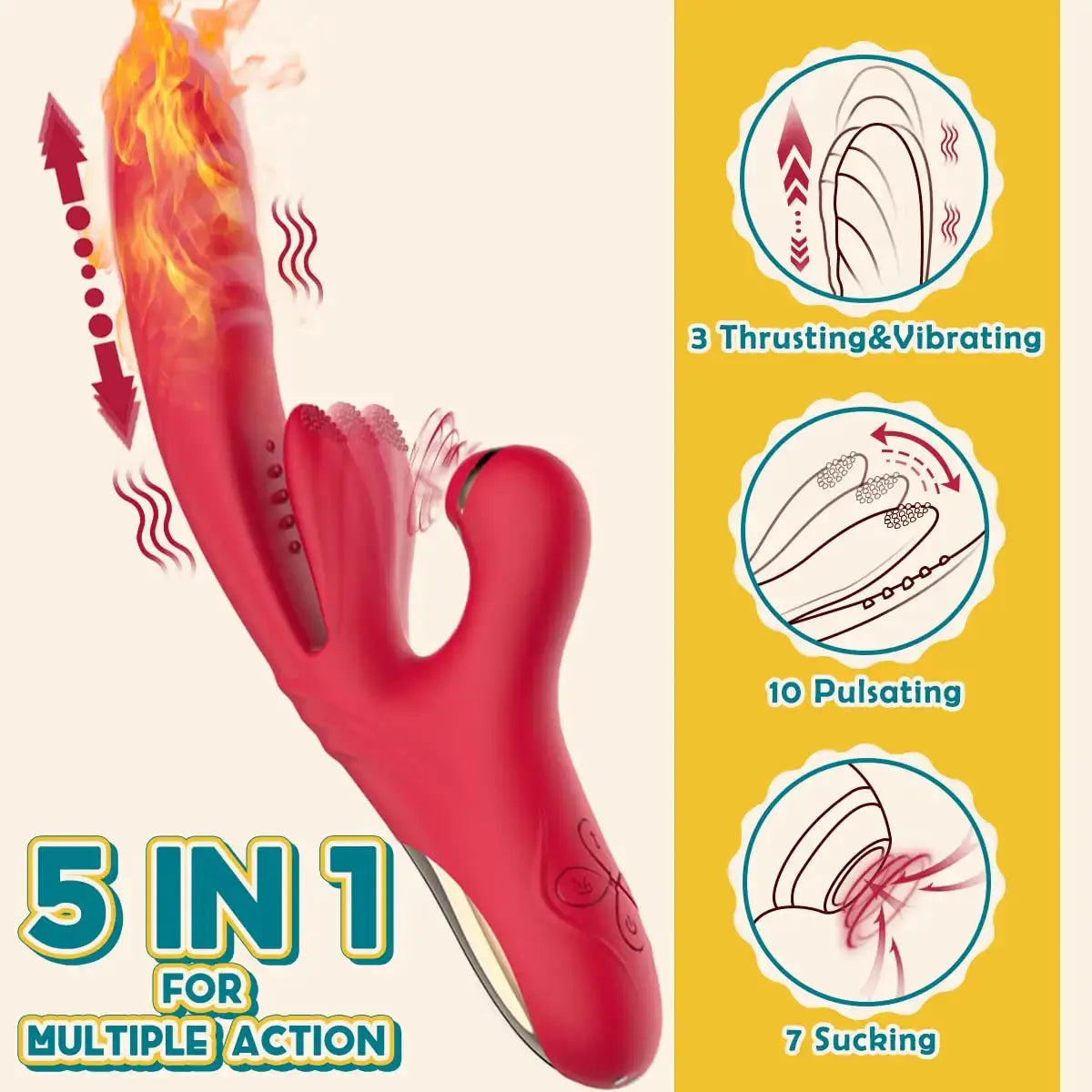 5 IN 1 Thrusting Vibrator with Licking, Vibration, Warming & Clit Tapping
