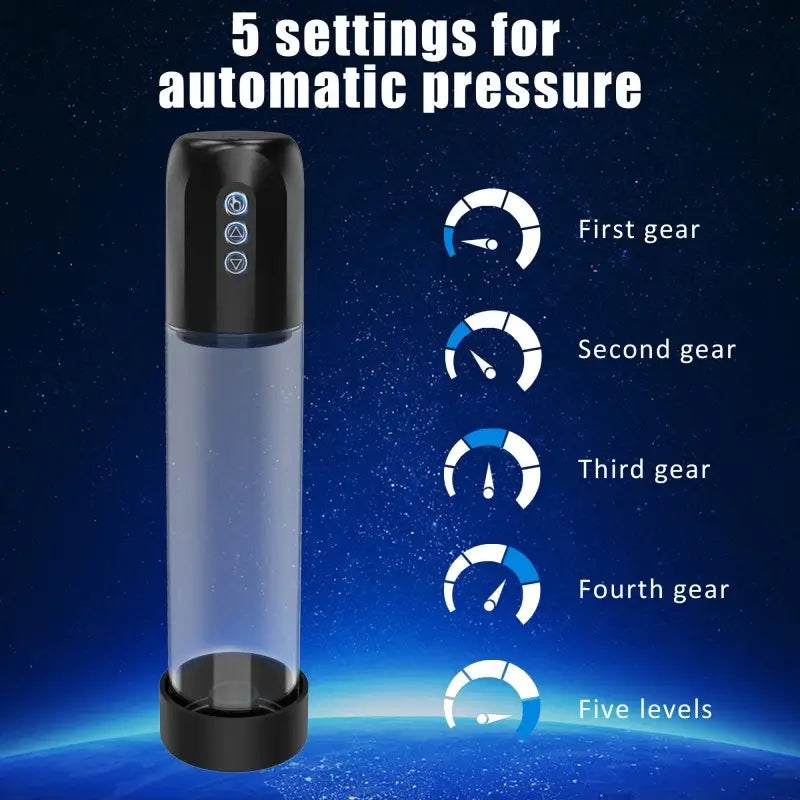5 Pressure Adjustable Pressure 3 Replacement Heads Electric Penis Pump
