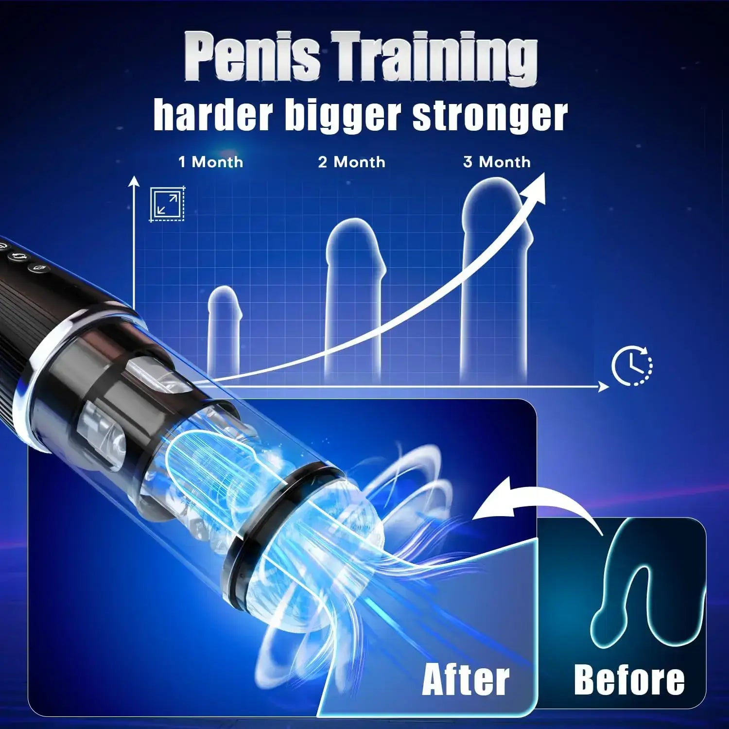 5 Rotating 5 Sucking 7 Vibrating Masturbator & Training 2 IN 1 Adult Toys