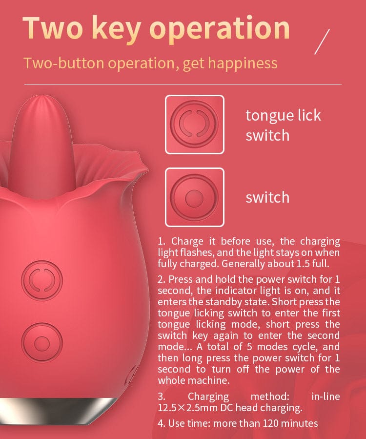 Aroselove - Powerful Rose Toy Vibrator With Tongue Licking Oral Nipple Clit Clitoris Stimulator - Aroselove