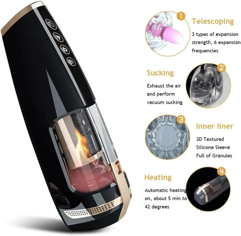 6 Thrusting Modes 3D Realistic Vagina Textured Sucking Heating Telescopic Male Masturbator