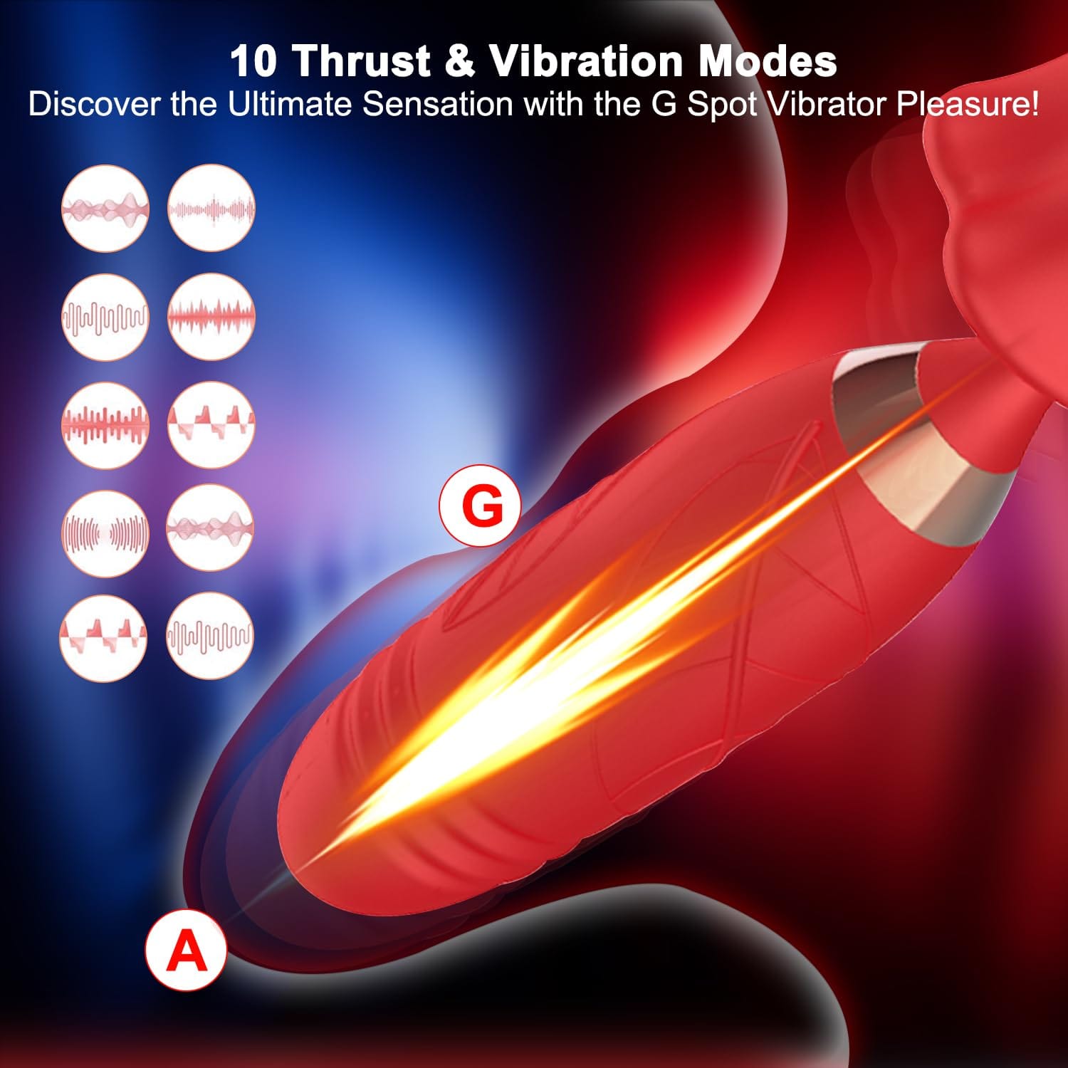 Aroselove - Rose Muncher Lip Tongue Suction Vibrator With Thrusting Dildo Vibrator - Aroselove