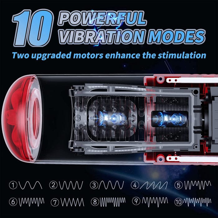 Aroselove - Strong stimulation Innovative Motors Telescoping LCD Display Masturbator - Aroselove