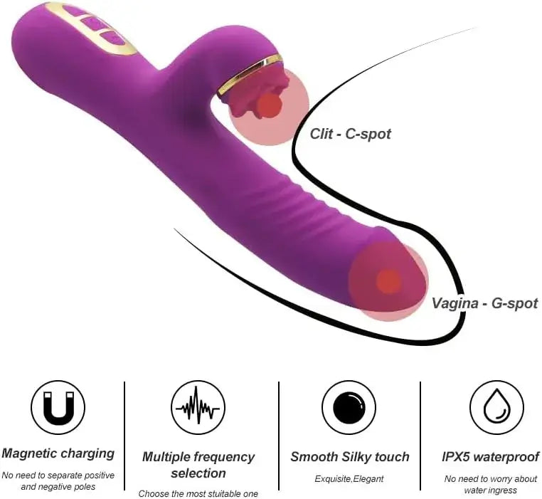 Aina – Tongue Licking Clitoral & G-spot Stimulator Thrusting Rabbit Vibrator