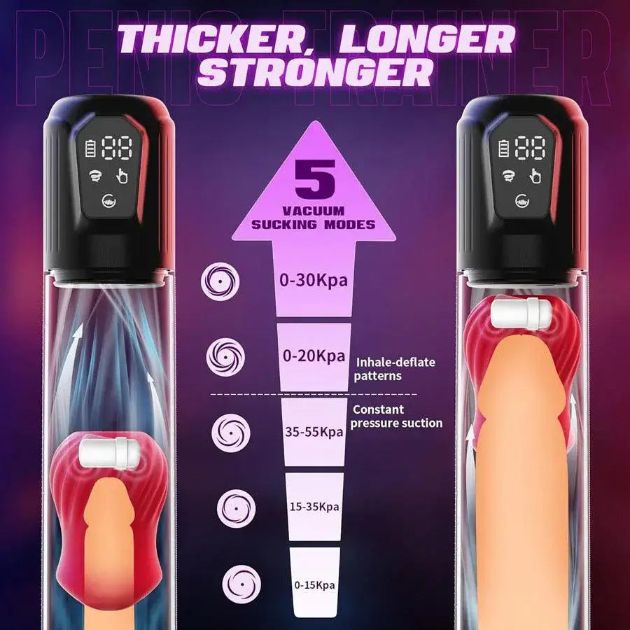 Alexander 7 Vibrating & 5 Sucking Penis Pump Vacuum Suction Male Penis Extender