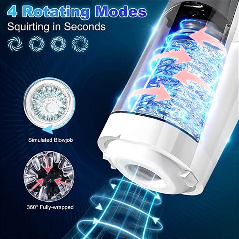 Baxter 3 Thrusting 4 Rotating Male Masturbator with Voice Mode