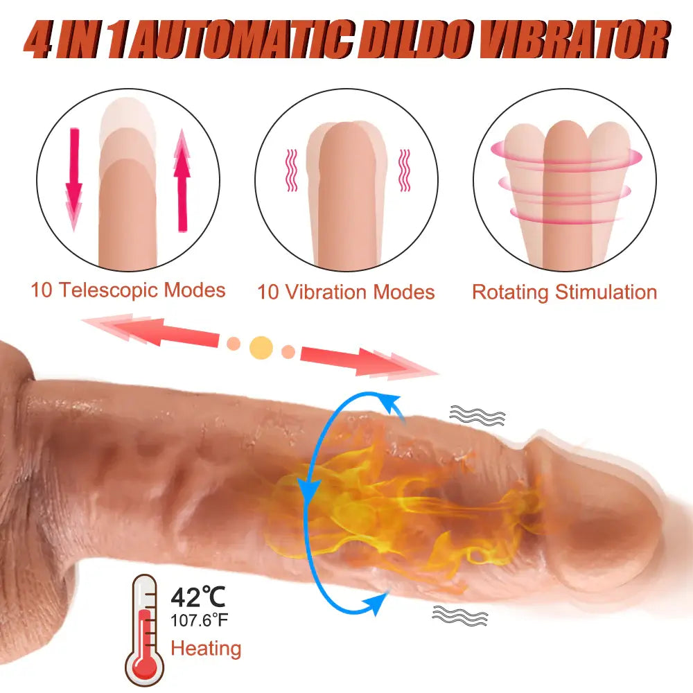 Blender – Rotating & Thrusting & Vibrating & Heating Dildo with Suction Stand