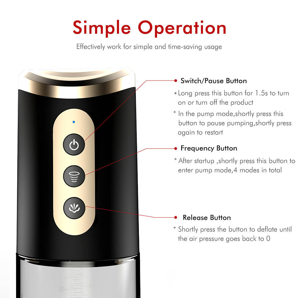 Carson  C Suction Modes Penis Pump Transparent Penis Enlargement