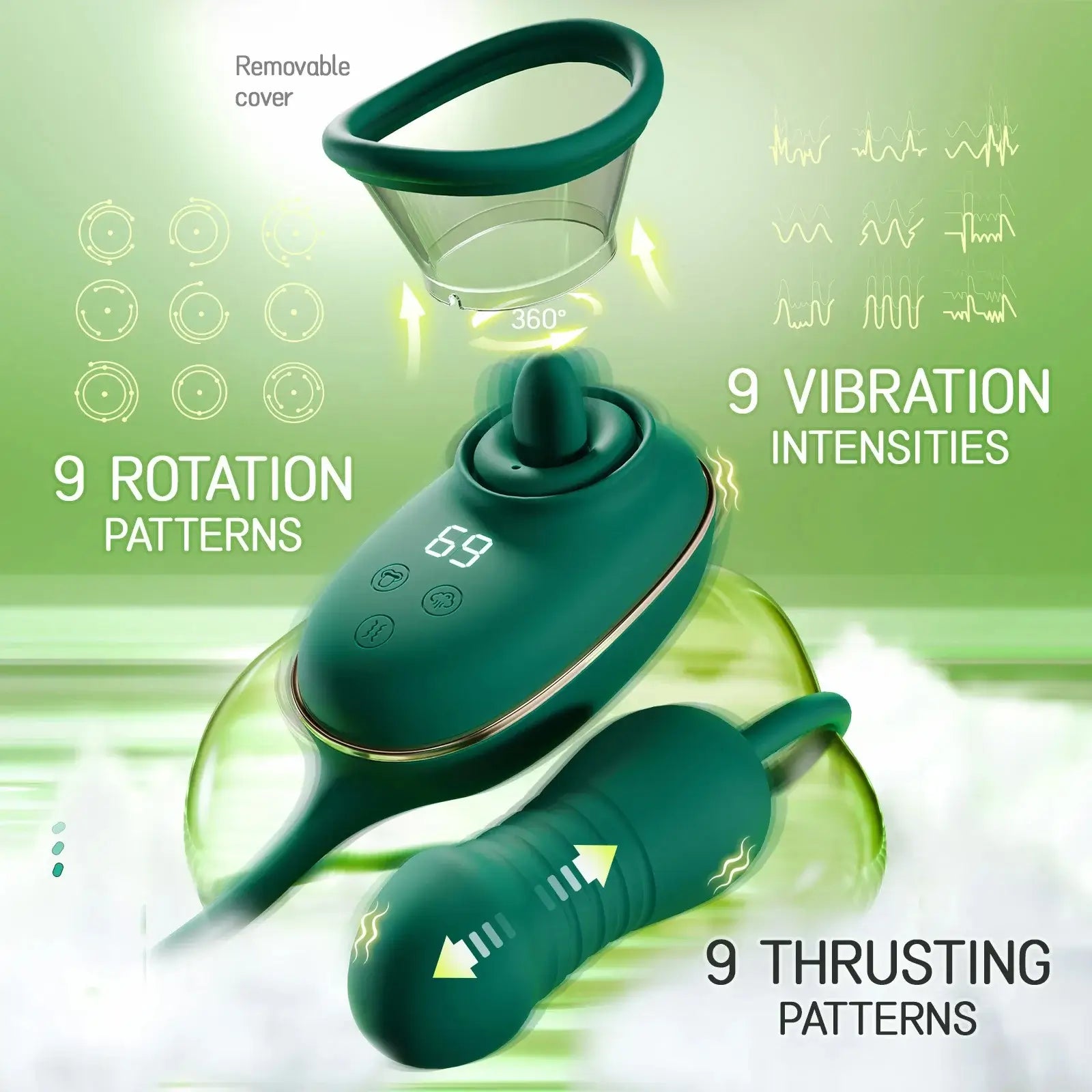 Clitoral Sucking Vibrator with Licking & Vibrating Tongue, with Thrusting & Vibrating Dildo Vibrator