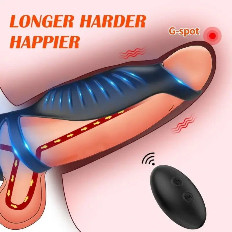 Cock Ring X1 Series: Vibration, Ejaculation Control and Thickness Enhancement
