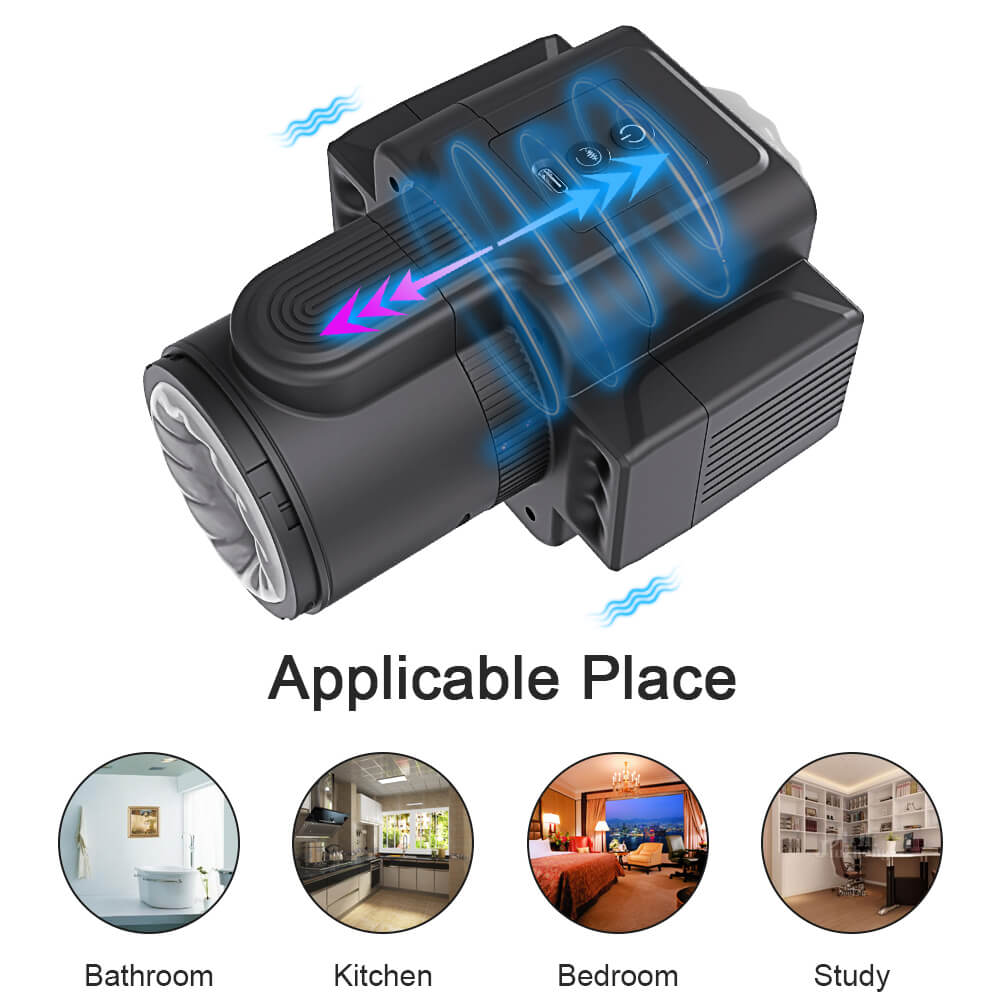 Croxton – Camera Shape 3 IN 1 Detachable Black Multifunctional Male Masturbator