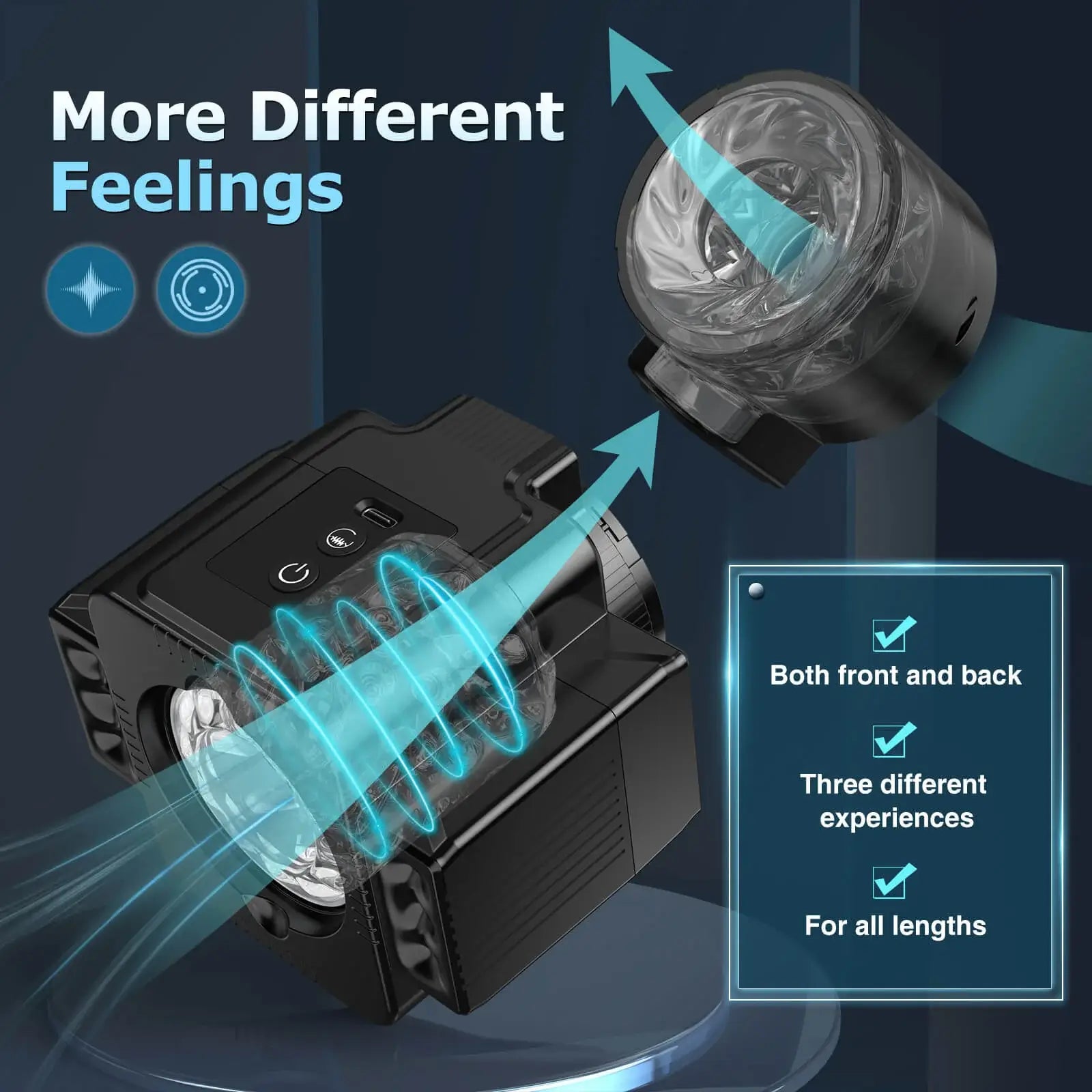 Dogo – Camera Shape 3 IN1 Detachable Multifunctional Masturbator Male Sex Toy